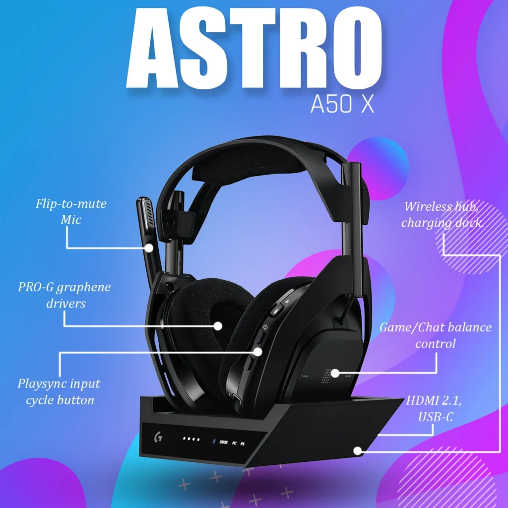 Pro X 2 Lightspeed vs Astro A50X