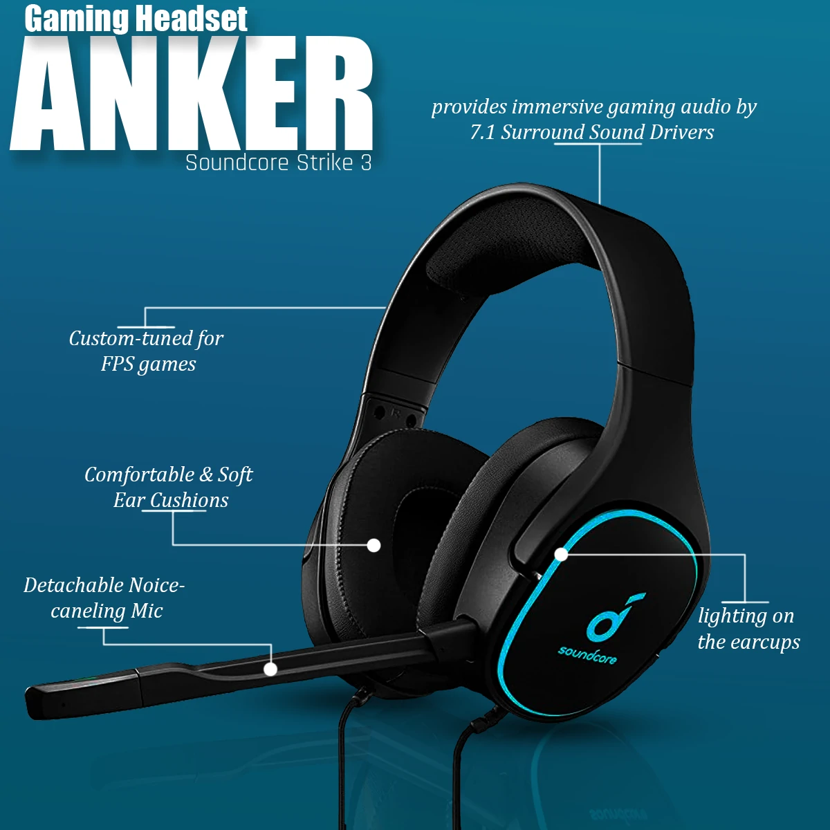 Anker Headset