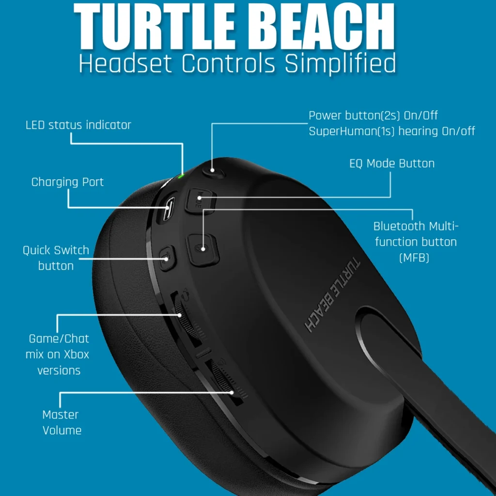 Turtle beach Headset controls for How to Connect Turtle Beach Headset to Xbox, PS, PC, & Phone