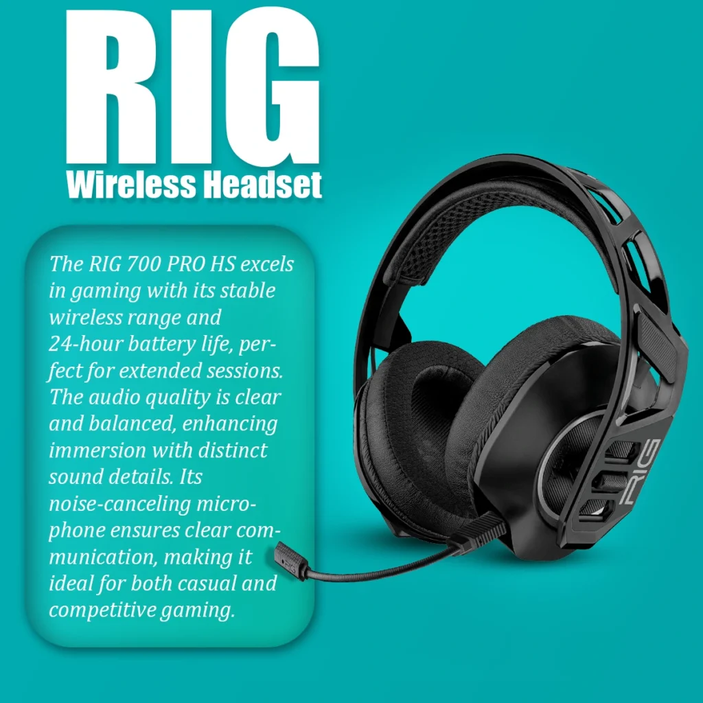 Rig 700 PRO HS Review: Rig Headsets